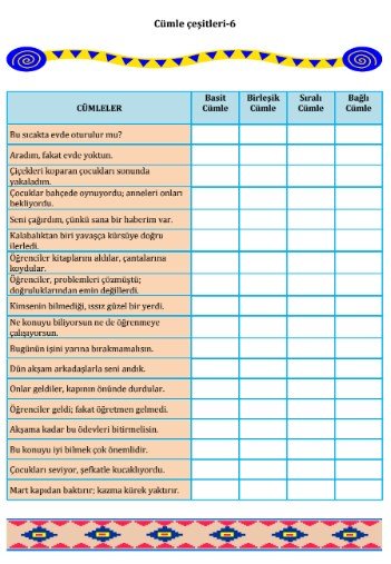 Yapısına Göre Cümleler (2) Çalışma Kağıdı İndir