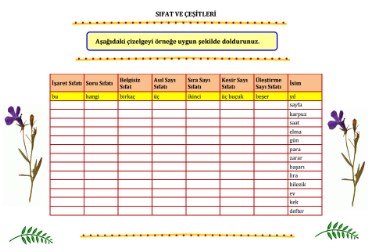 Sıfatlar-2 Çalışma Kâğıdı