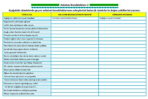 Anlatım Bozuklukları (1) Çalışma Kağıdı