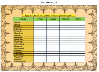 fiil çatısı-4 çalışma kağıtları