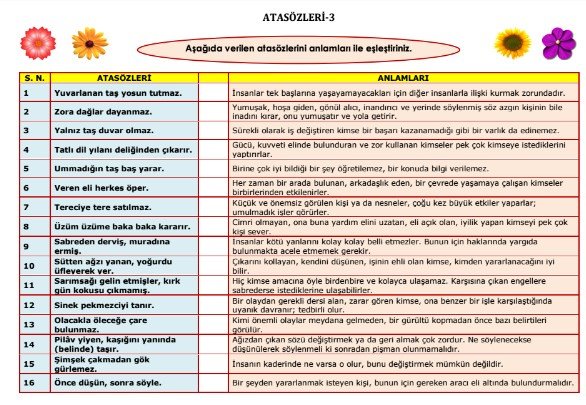 atasözleri-2 çalışma kağıdı