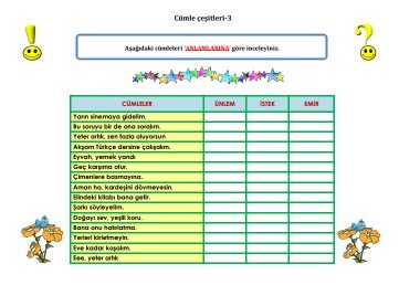 Anlamına Göre Cümleler (2) Çalışma Kağıdı