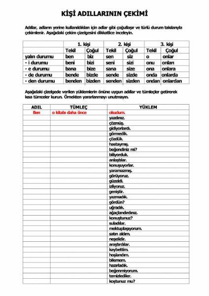 takızıs isim tamlamaları çalışma kağıdı