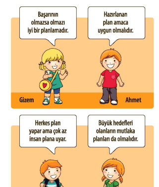 8. Sınıf Cümlede Anlam Testi 4