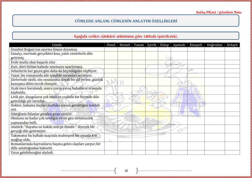 Cümlenin Anlatım Özellikleri Çalışma Kağıdı