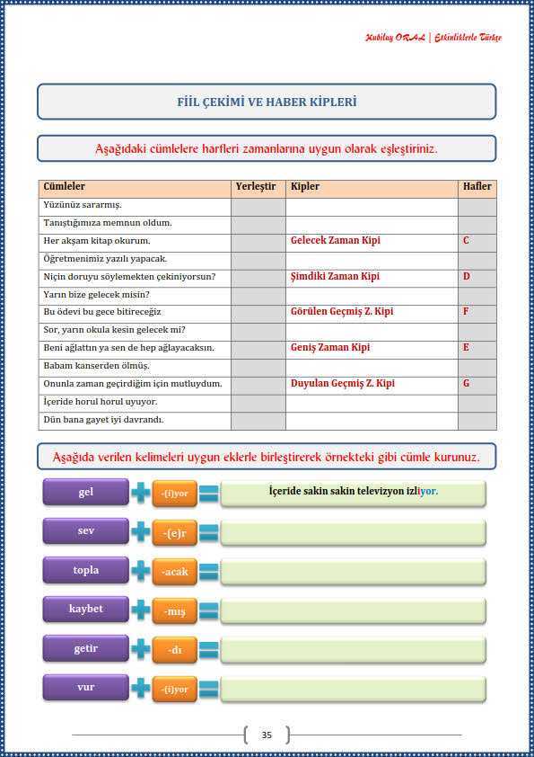 Fiil Çekimi ve Haber Kipleri Çalışma Kağıdı