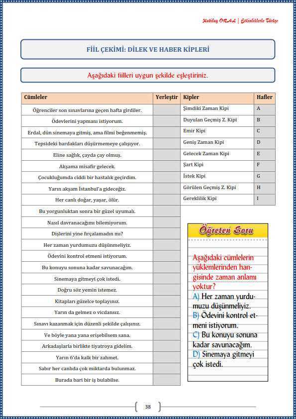 Fiil Çekimleri (Dilek ve Haber Kipleri) Çalışma Kağıdı