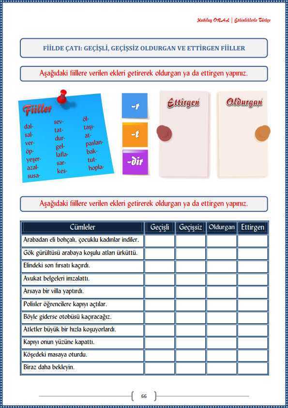 Geçişli, Geçişsiz Oldurgan Ve Ettirgen Fiiller Çalışma Kağıdı