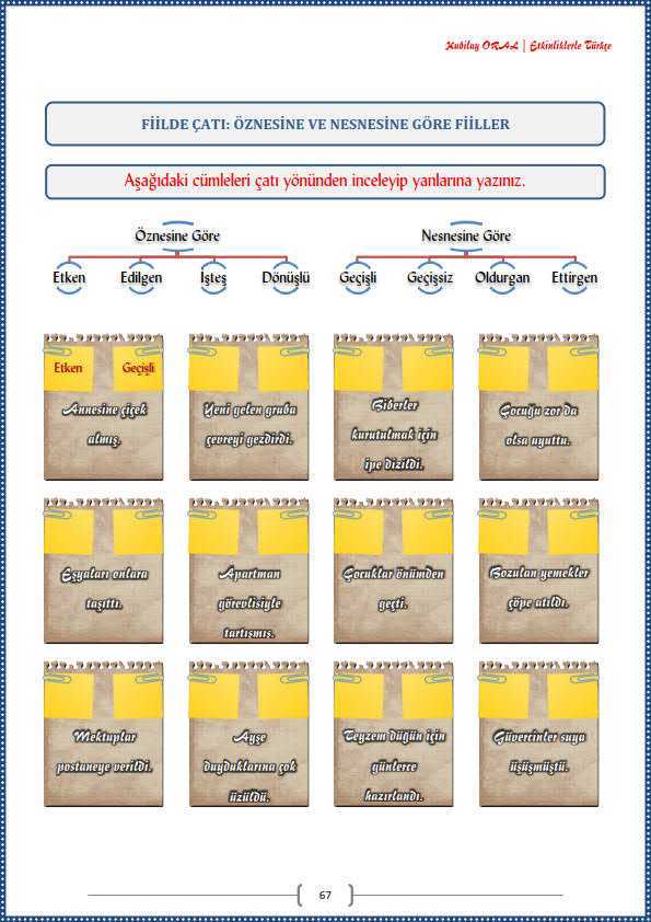 Öznesine Ve Nesnesine Göre Fiiller Çalışma Kağıdı