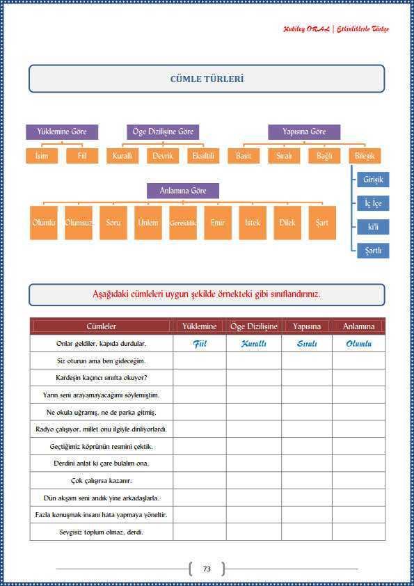 Cümle Türleri Çalışma Kağıdı