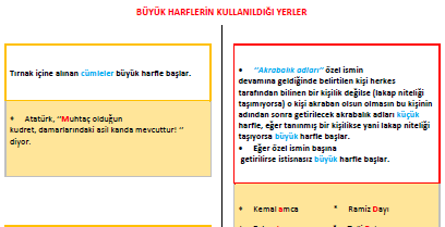 Yazım Kuralları Ders Notları