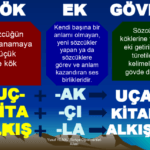 Sözcükte Yapı3