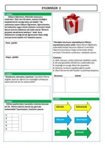 Açık uçlu sorular-Fiilimsi çalışma kağıdı 2(hayta)_1