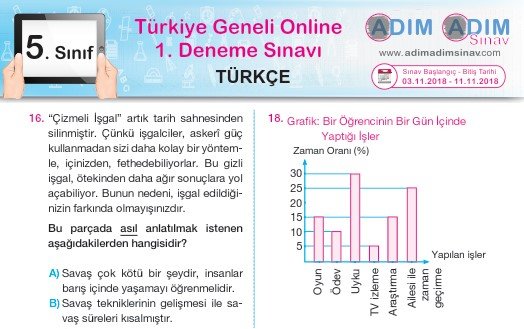 5. Sınıf Deneme Sınavı (Tüm Dersler) – Kasım 2018