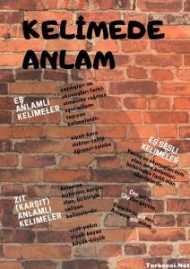 Kelimede Anlam Afişi
