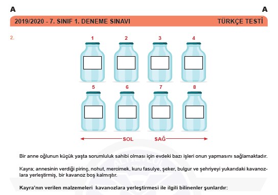 Yarış Ortaokulu Ocak 2020 7. Sınıf Denemesi