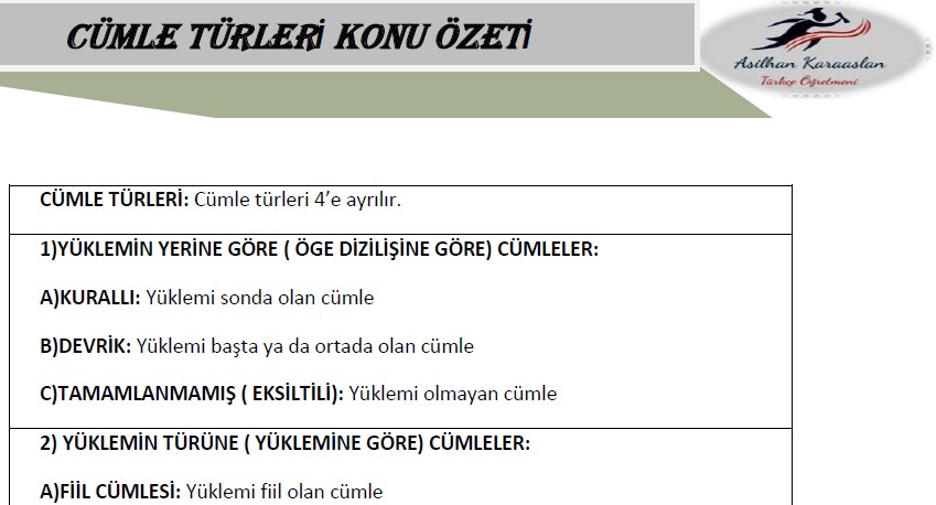 Cümle Türleri Konu Özeti – A. Karaaslan