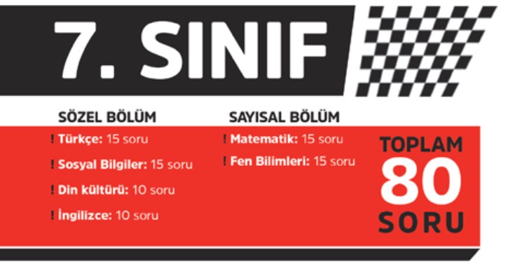 7. Sınıf Deneme Sınavı İndir (Tüm Dersler) – Model Yayınları