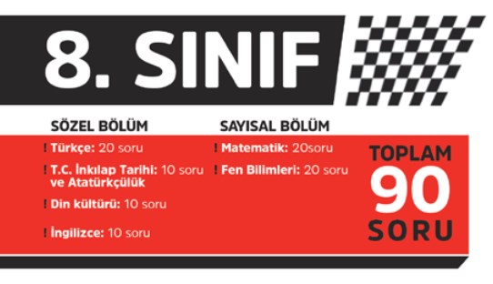 8. Sınıf Deneme Sınavı İndir (Tüm Dersler) – Model Yayınları