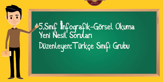 5. Sınıf İnfografik-Görsel Okuma Yeni Nesil Soruları