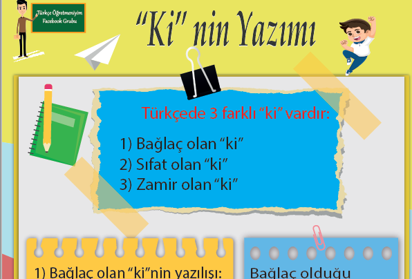 Ki’nin Yazımı Afişi