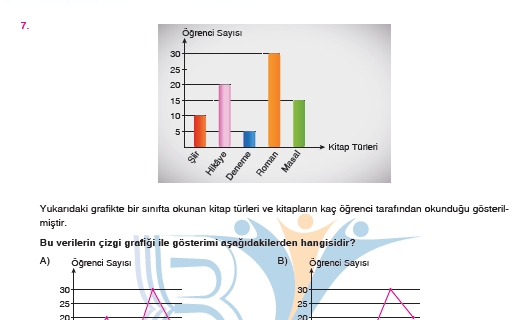 Beyin Takımı Yayınları Türkçe Eylül Ayı Örnek Soruları